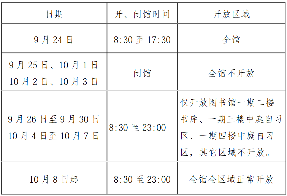 26年中秋国庆假期开放安排0